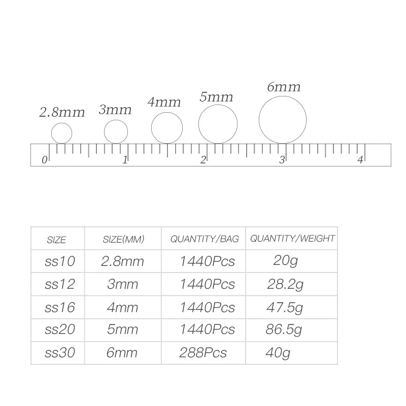 Acmore Crystal High Quality Custom Wholesale 16 Cuts Non Hot Fix Flat Back Glass Rhinestone With Golden Bottom for Nail Art Accessories